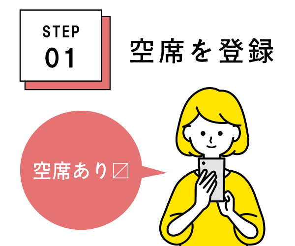 STEP1空席を登録